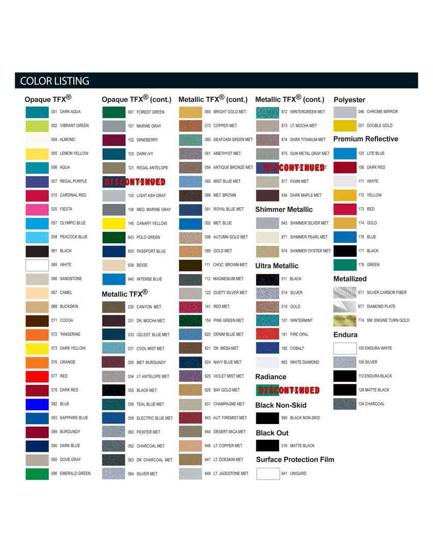 Fender Colour Chart